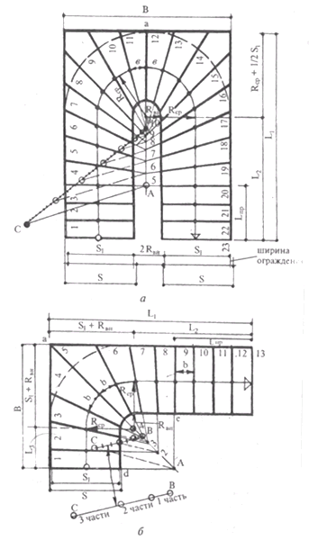 Чертеж и схема лестницы на второй этаж