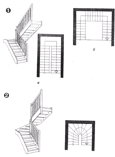 Чертеж лестницы на второй этаж: параметры проведения расчетов, фото