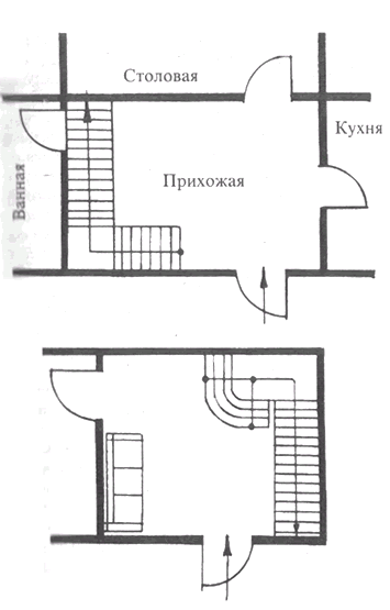 Лестница на второй этаж в доме: выбор конструкции, материала и дизайна
